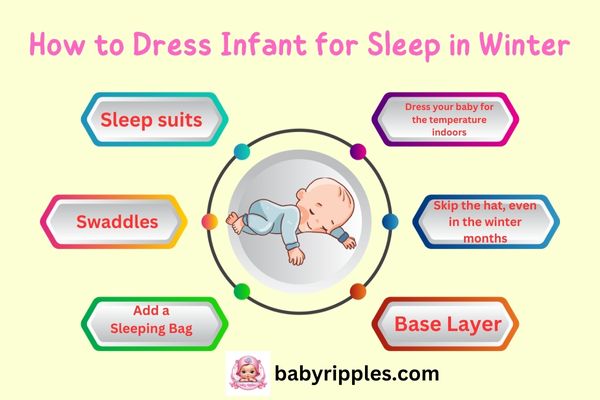 how to dress infant for sleep in winter