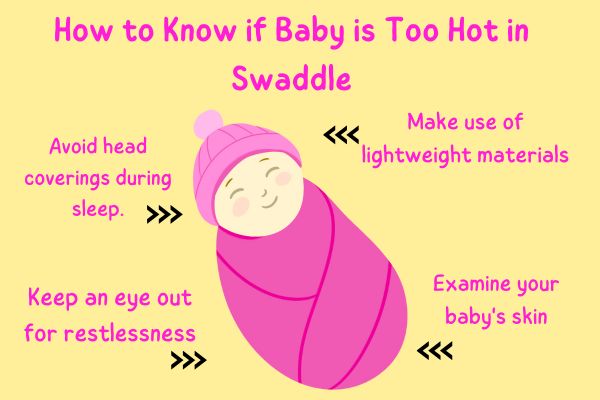 How to Know if Baby is Too Hot in Swaddle