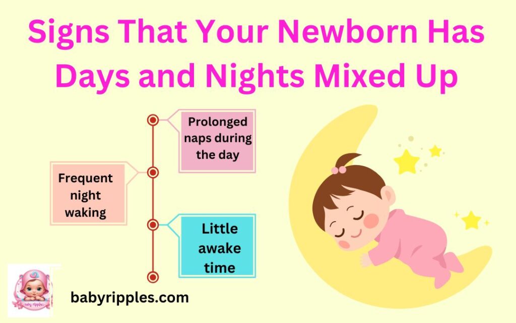 night and day confusion newborn     