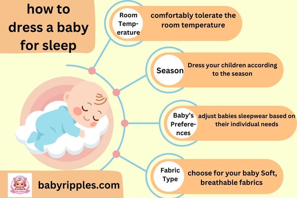 how to dress baby for sleep