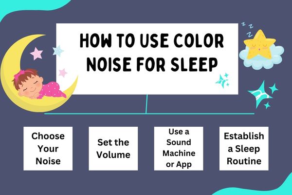 what color sound is best for sleep   