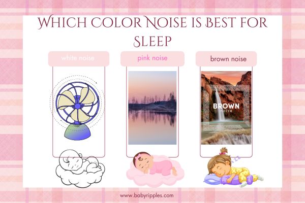 what color sound is best for sleep   