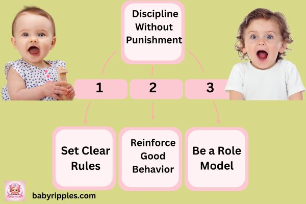 when do babies start understanding discipline    